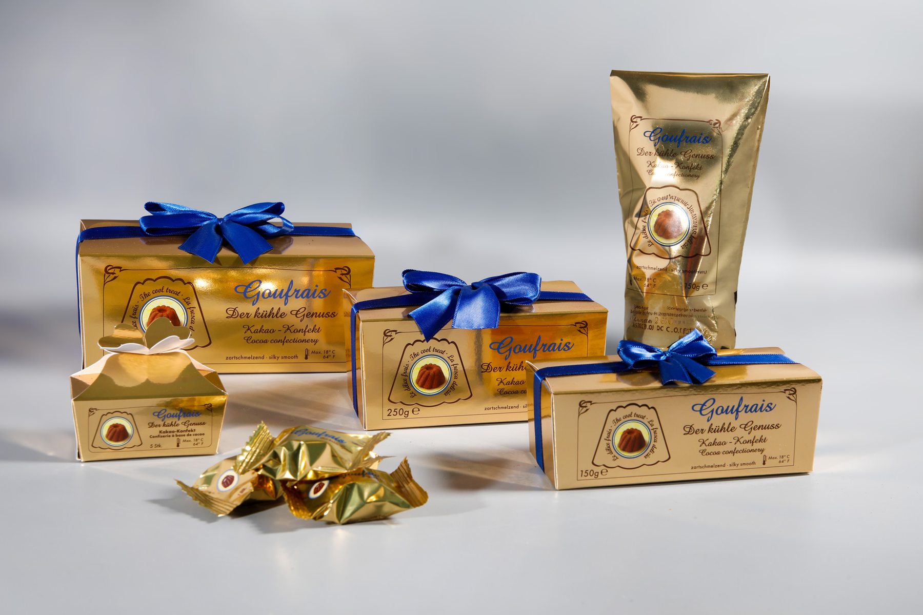 Werbefotografie – Packaging, Konfektverpackung